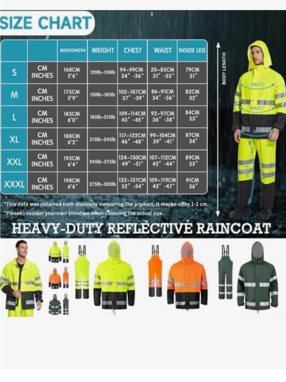 Unisex👨🏻/👩🏻Heavy Duty All-Sport Waterproof Outdoor Rain🌧️Jacket🧥Sz M - Picture 7 of 10